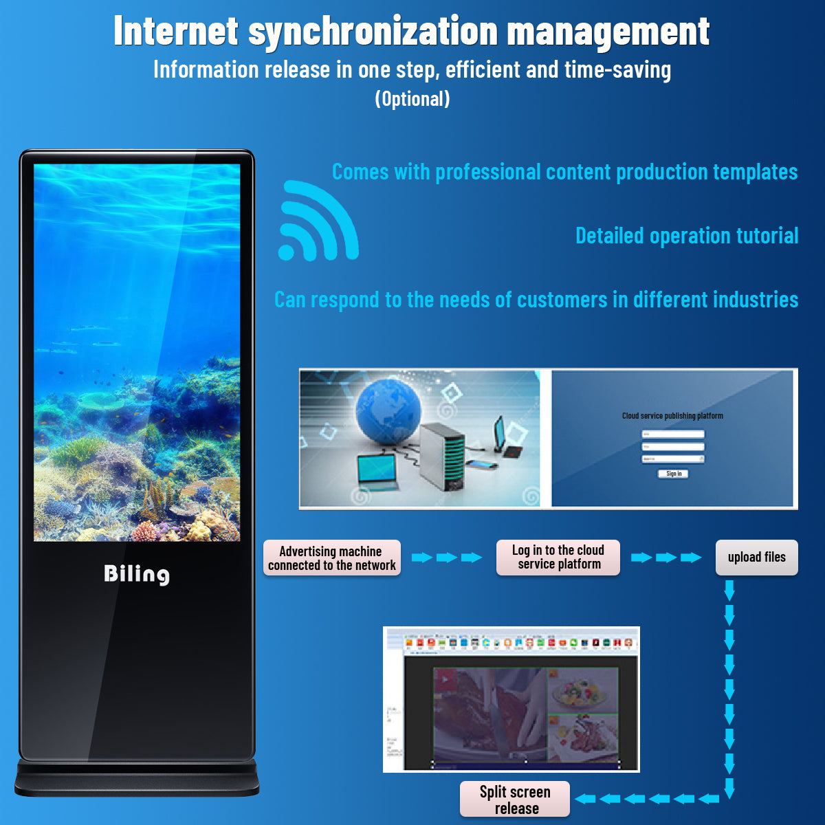 Digital Display Floor Standing Digital Signage | Commercial Displays and Screens ...